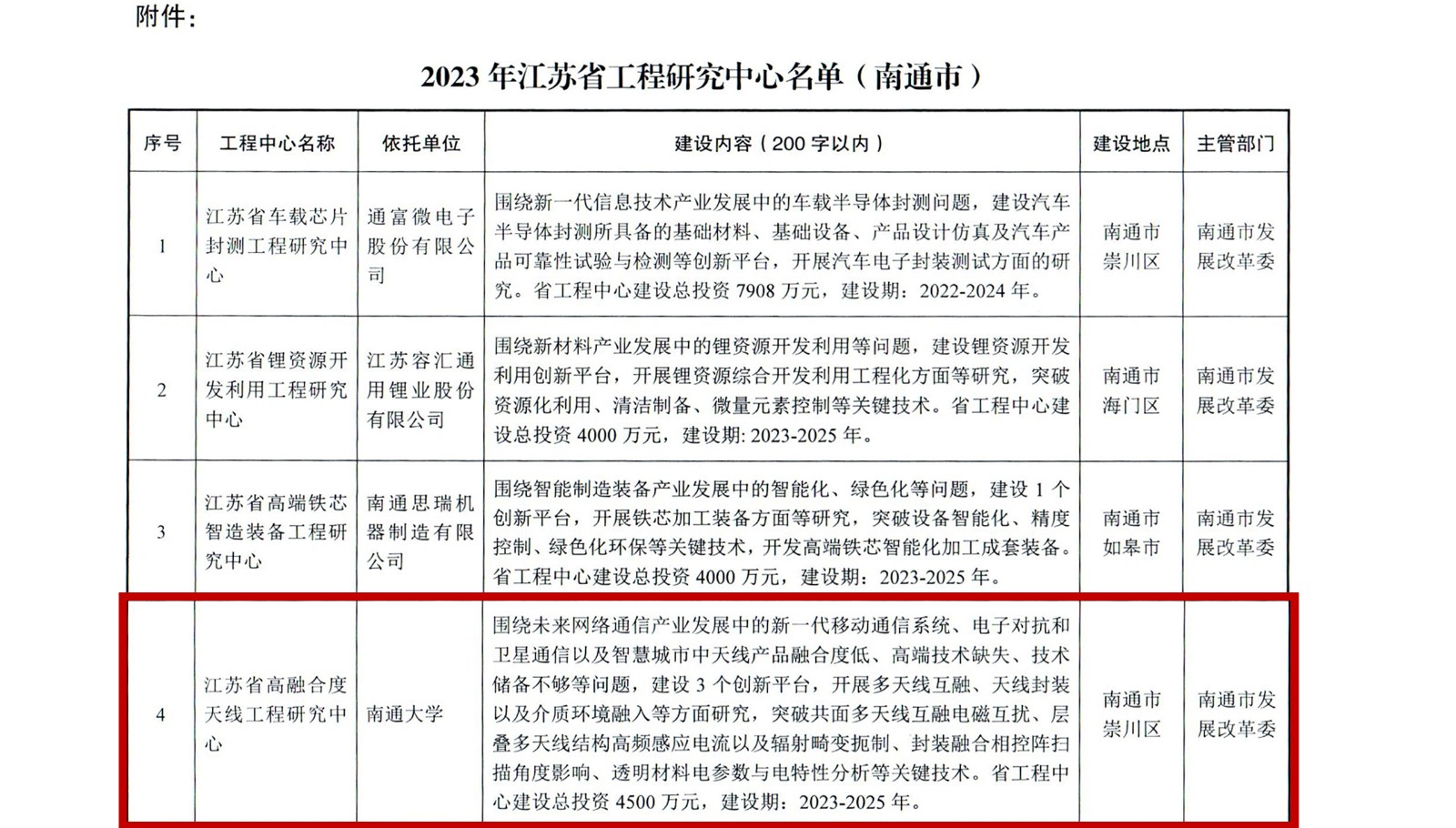 微信图片_20231105135330.jpg